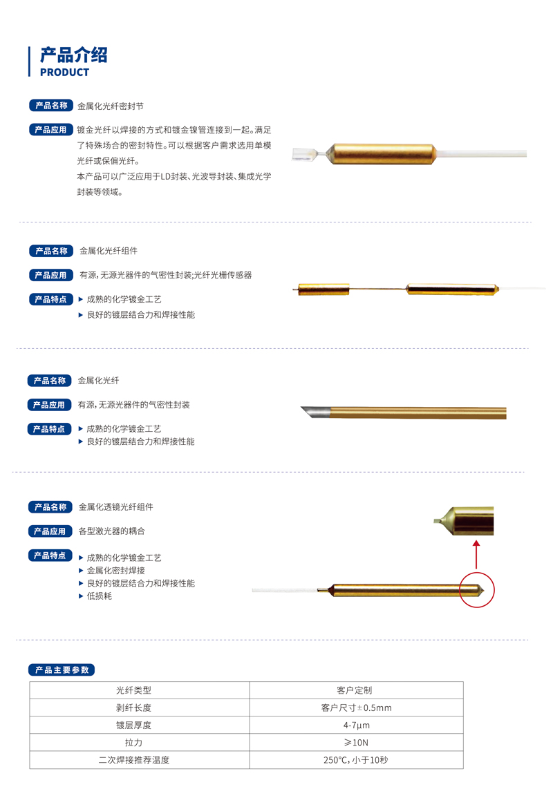 4001百老汇·(中国)有限公司官网